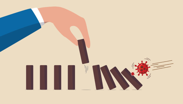 How to Mitigate Risk in Uncertain Times