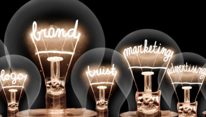 BUNDLE: Marketing
