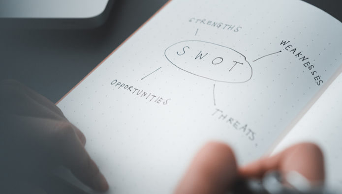 How to create a SWOT analysis